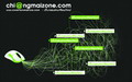 Chiang Mai graphic advertising board and artwork design